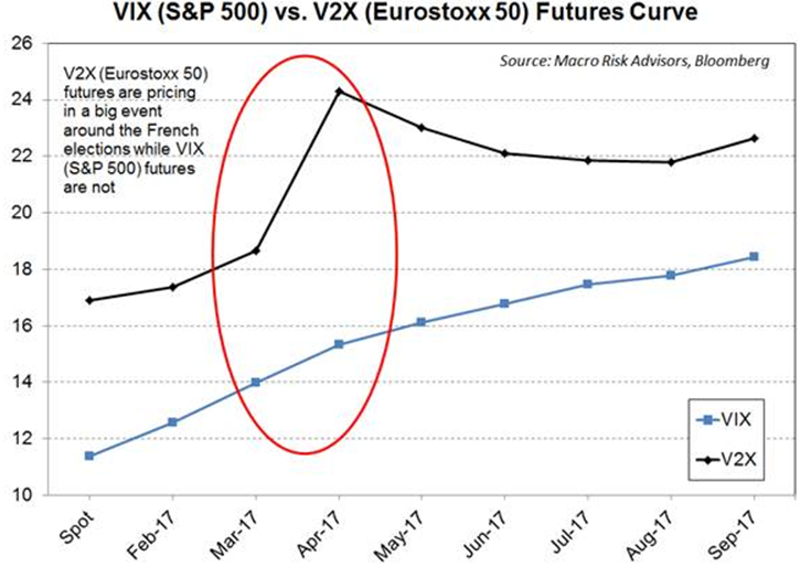 Futures Market Hours: Holiday Trading Schedule