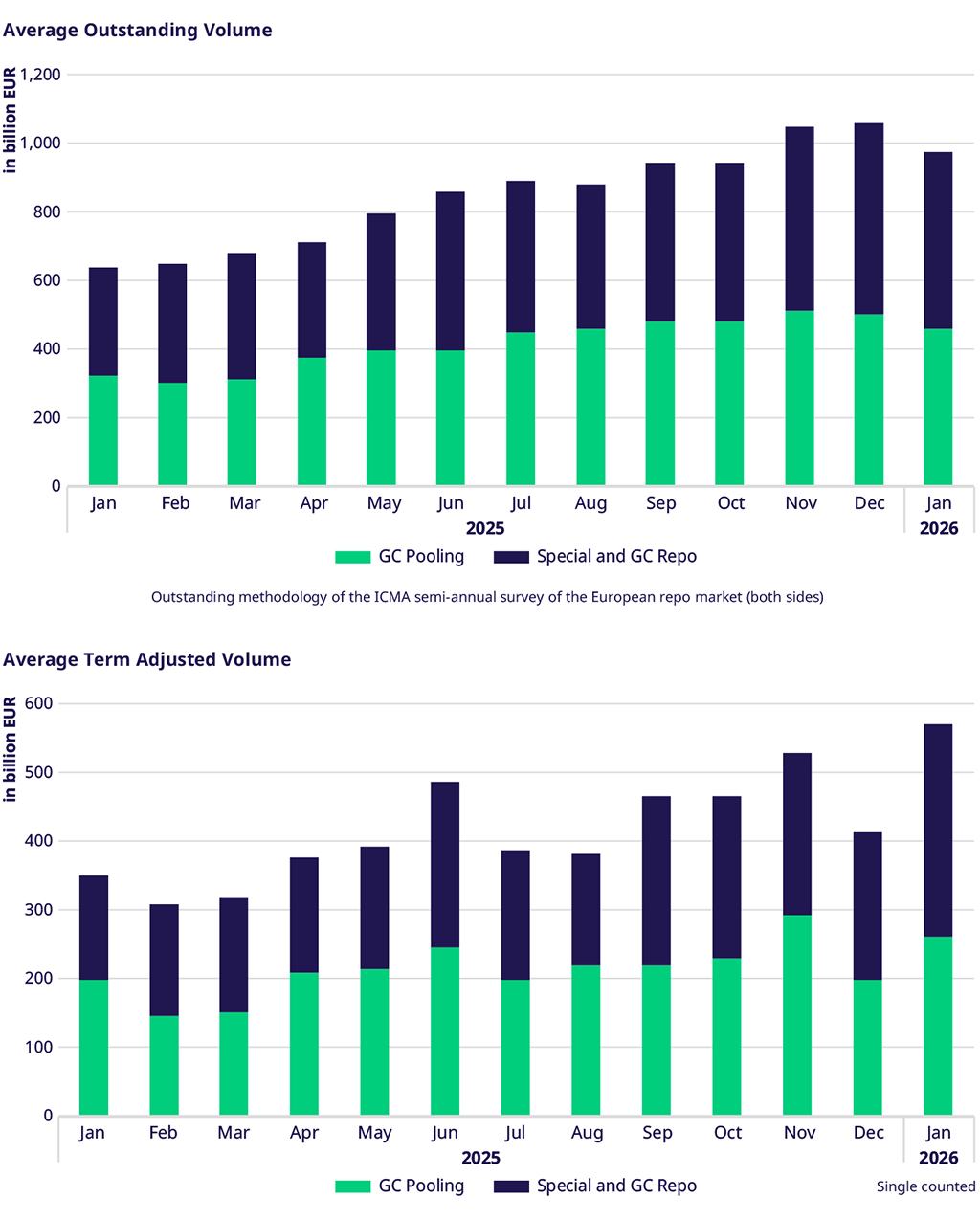 Dies ist ein eingebettetes Bild
