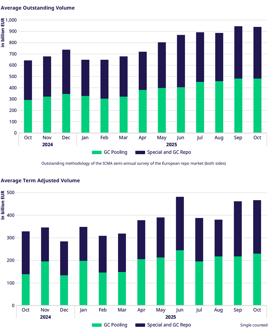 Dies ist ein eingebettetes Bild