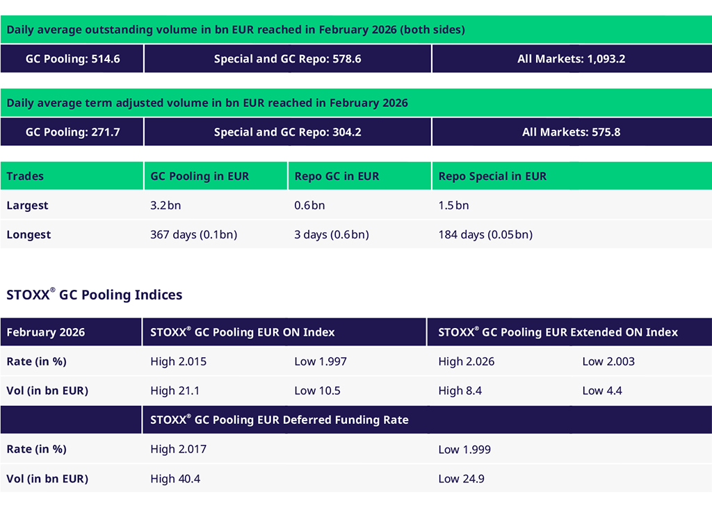 Dies ist ein eingebettetes Bild