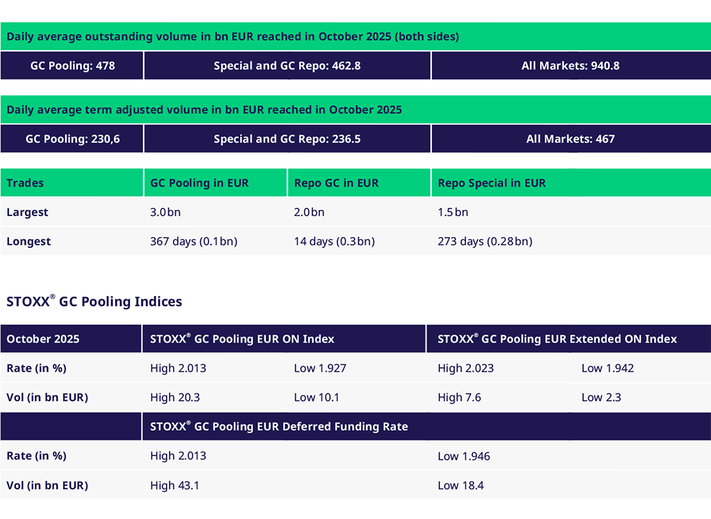 Dies ist ein eingebettetes Bild