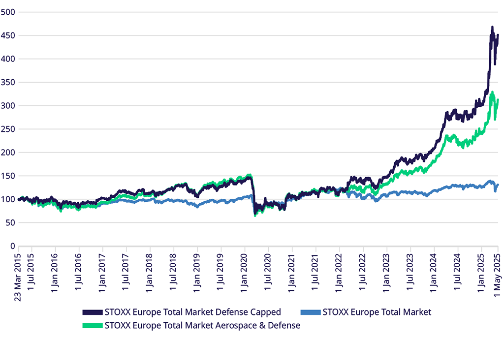 This is an embedded image