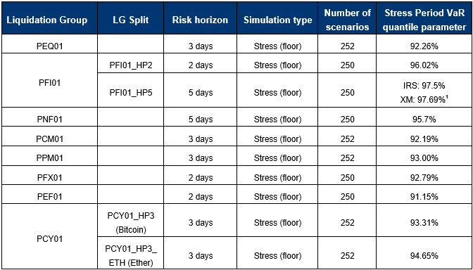 Table1_overview