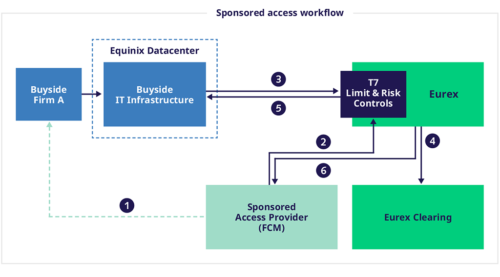 This is an embedded image